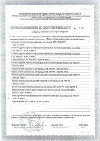 Сертификат СП сумки ГП №4-2